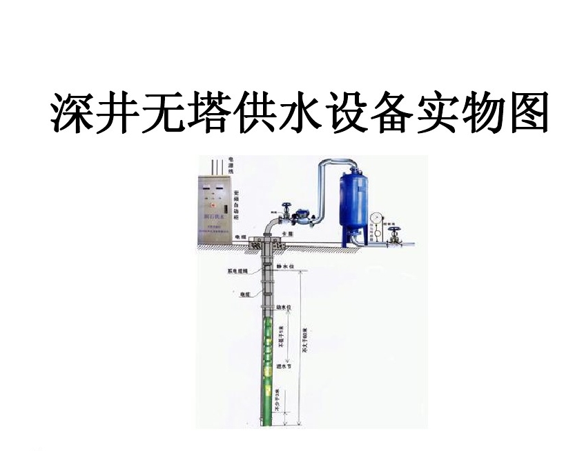 石城县井泵无塔式供水设备